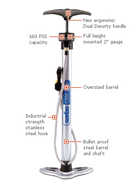 Hand Pump